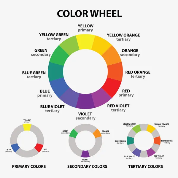 Color psychology